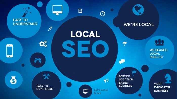 Familiarity with local SEO of the site